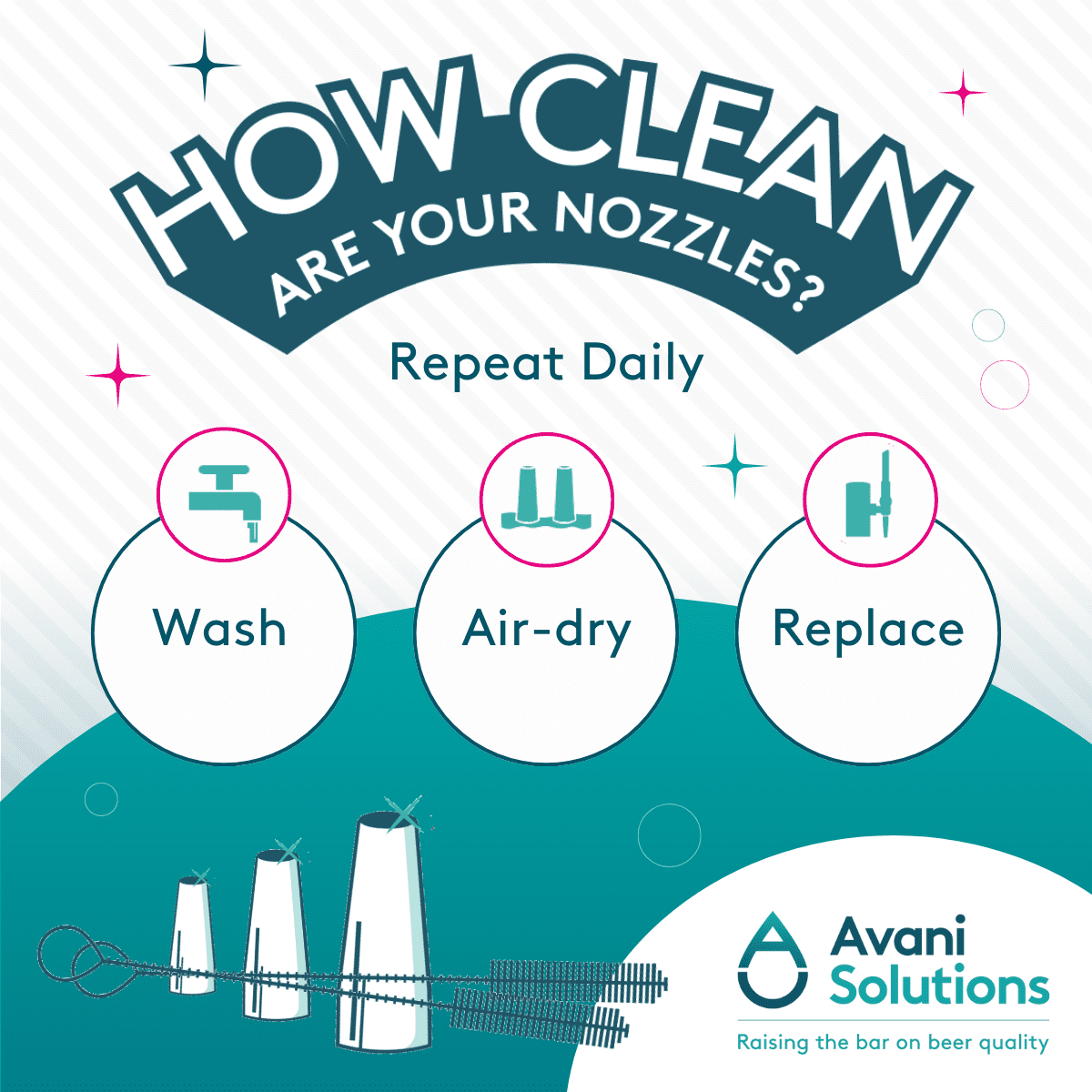 How to clean beer nozzles (and have you fallen for the nozzle hygiene